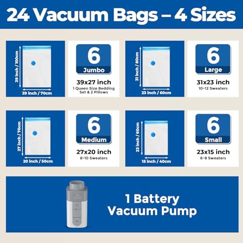 ETENWOLF 24 Combo Vacuum Storage Bags for Travel with Wireless Pump - Image 2