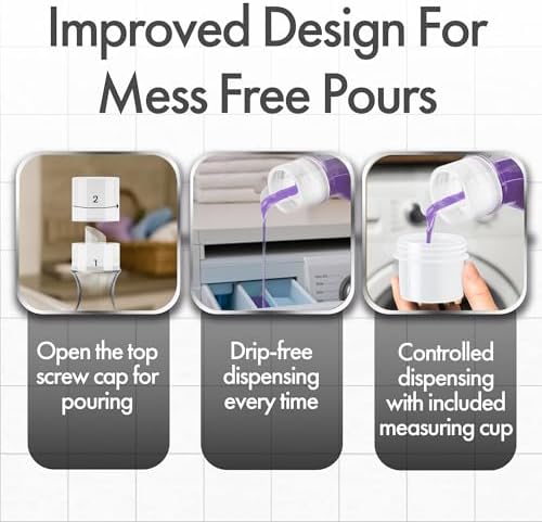 3-Pack Laundry Detergent Dispenser, Mess-Free Pour, 50oz, Clear Plastic - Image 2