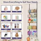 SWTYMIKI Over The Door Organizer - Door Organizer Hanging with 5 Adjustable Metal Large Capacity Basket and 6 Coat Hook, Wall Mounted Shelf for Bedroom Closet Bathroom Laundry Pantry Cabinet Kitchen - Image 4
