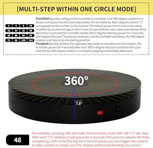 7.9In Remote Motorized Electric Turntable Rotating Display Stand Spinning Rotating Platform 360 Photography Turntable lazy susan base giratoria para for Photography,Display (Load Range:40~100lbs) - Image 5