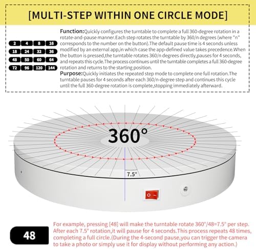 15.8In Remote Motorized Electric Turntable Rotating Display Stand Rotating Platform Photography Turntable motorized lazy susan base giratoria para for Photography,3D Scanner,(Load Range:132~400lbs) - Image 5