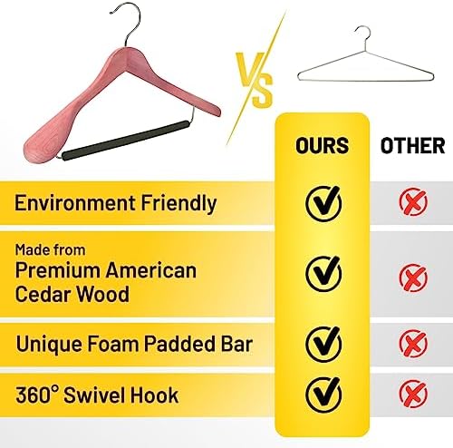 DEILSY™ Cedar Hangers 5 Pack Wide Shoulder Suit Hangers for Men - Image 4