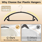 MIZGI Plastic Hangers 50 Pack, Patented Rounded Shoulder Sweater Hangers - Image 3