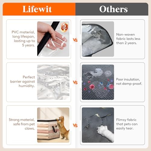Lifewit 8 Pack Clear Clothes Storage Bags, 90L Blanket Storage with Zipper - Image 3