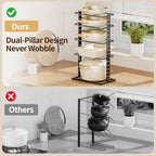 LAMU Pots and Pans Organizer Under Cabinet, 5 -Tier Dual-Pillar Design - Image 3