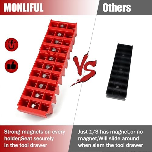 96 pcs Magnetic Modular Wrench Organizers for Tool Drawers - Wrench Rack with Metric&SAE Labels,Tool Storage Set Wrench Holder,Festival for Father and Boyfriend - Image 4