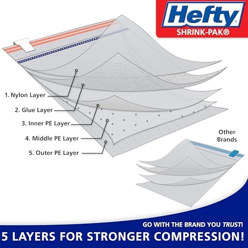 Hefty Super Starter Kit 5L, 3XL, 1XL Cube, and 1 Jumbo Bag, Reusable and Water resistant Vacuum Storage Bags, Total of 10 Bags + Hand Pump - Image 2