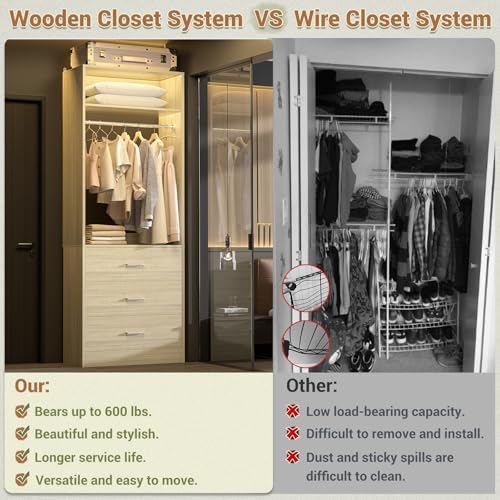 Besiost Closet Systems with 6 Wood Drawers, Closet System Set of 2 - Image 4