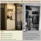 Besiost Closet Systems with 6 Wood Drawers, Closet System Set of 2 - Image 4