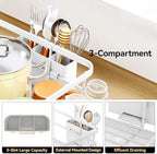 TOOLF Dish Drying Rack for Kitchen Counter,12.4''W x 16.5''L x 7.2'', White - Image 4