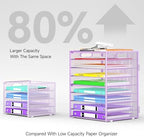 Cawukege 9 Tier Paper Organizer with Handle, 2 Pack Large Capacity Desk Organizer Mesh Paper Letter Tray File Folder Document Sorter for Classroom and Office Accessories Organization- Purple - Image 3