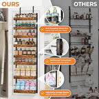 8 Tier Pantry Door Organizer Storage Spice Rack Adjustable Basket 73.35"H - Image 7