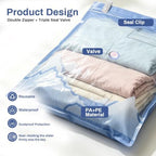 10 Pack Vacuum Storage Bags with Electric Pump, Space Saver for Home - Image 5