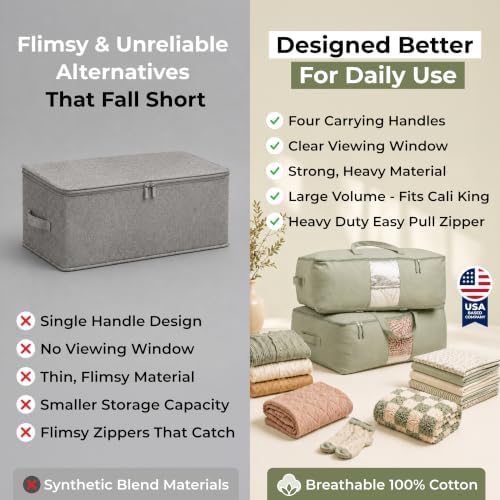 Soft Canvas Storage Bags with Zipper. Thick Breathable, 2pc King/Queen Comforter Organizer. Four Carrying Handles and Window. Large 25x19x9in Bag for Sheets Blankets Bedding Pillows, Clothes (Green) - Image 6