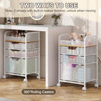 Hongtamoya Makeup Organizer Cart with Drawers, Floor Skincare Organizers Make Up Organizers Vanity Organizer Cosmetic Display Cases Holder for Skin Care Perfume Nail Polish Brush Hair Tool, White - Image 3