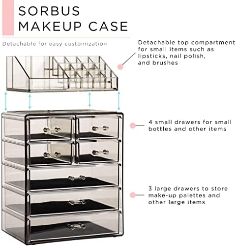 Sorbus Makeup Organizer, 7-Drawer Acrylic 2-Piece Set (Black Jewel) - Image 4