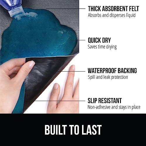 GORILLA GRIP LeakGuard Under Sink Mat for Kitchen Cabinet, 24x60 Charcoal - Image 2
