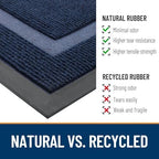 OLANLY Front Door Mat Outside 59x20, All-Season Heavy-Duty Rubber Doormat - Image 4