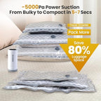 Vacuum Storage Bags with Pump, 12PCS Space Saver Bags for Clothing Travel - Image 4