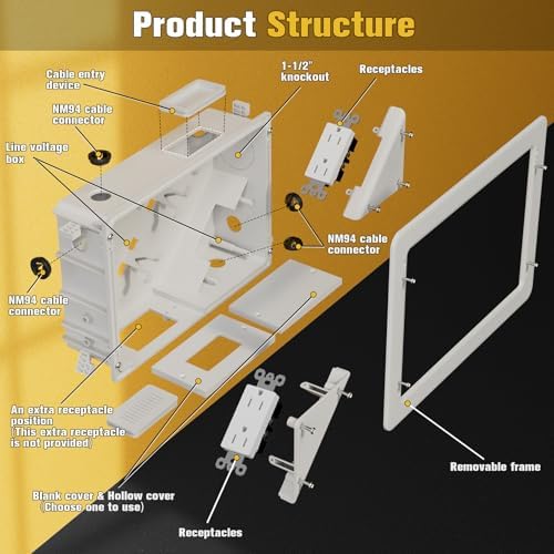 in-Wall TV Box with Flange for Home Theater Installation, Cord Hider for Wall Mounted TV, with 2 Duplex Outlets, Cable Bracket, LV Cable & 1-1/2" ENT Entrance, Ideal for New or Retrofit Job, 2 Pack - Image 6