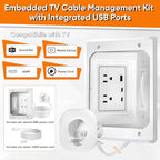 in Wall Cable Management Kit, Recessed Power, AC Outlet + USB-A & C Ports - Image 3