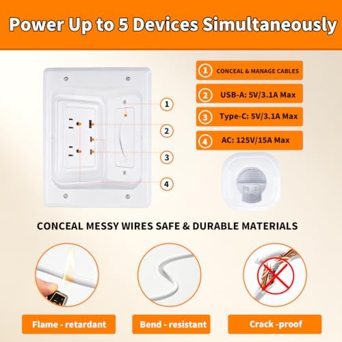 TV Cable Hider wall kit in wall Cable Management kit - Image 6