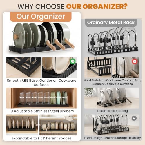 2 Pack Expandable Pot Lid Organizers with 10 Adjustable Dividers - Image 5