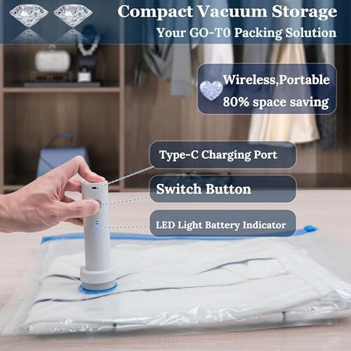 Vacuum Sealing Bags for Clothing Travel,Space Saver Vacuum Storage Bags with Wireless Air Pump (15 Combo Bags+Electric Pump) - Image 2