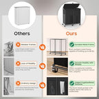 80 GAL Laundry Hamper with Lid & Wheels, Rolling Laundry Basket with Bag - Image 3