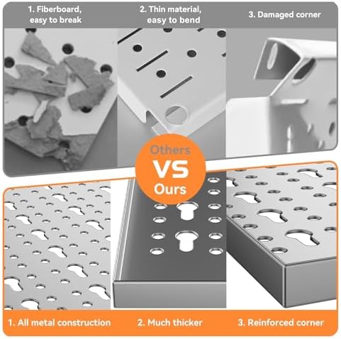 WALMANN 113 PCS Pegboard Wall Tool Organizer Kit with Pegboard Hooks, Grey - Image 6