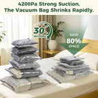 Vacuum Storage Bags with Cordless Digital Pump - 18 Combo - Image 5