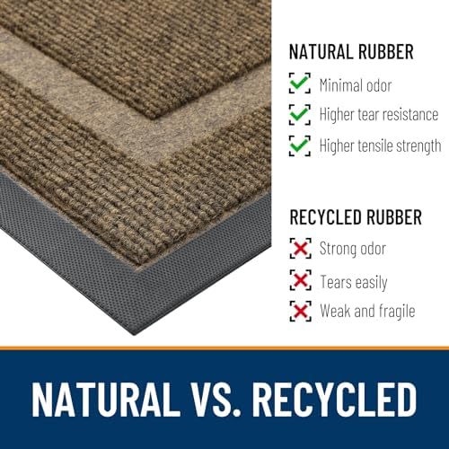OLANLY Front Door Mat Outside 35x30, All-Season Heavy-Duty Rubber Doormat - Image 4