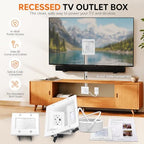 in-Wall TV Cable Management Kit with Power, AC Outlet & USB-A + USB-C Ports - Image 4