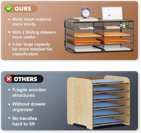Marbrasse 5 Tier Desktop Literature Organizer, Mesh Paper Organizer Desk Organizers, File Sorter Mail Center Paper Storage Cabinet Classroom Keepers Mailbox for Office Home School, Black - Image 2