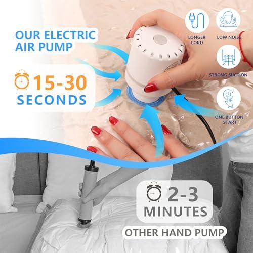 6 Pack XXL Jumbo Vacuum Storage Bags with Electric Air Pump, Space Saver Bags,Compression for Comforters and Blankets,Duvets,Pillows,Travel(47.2x35 in) - Image 4