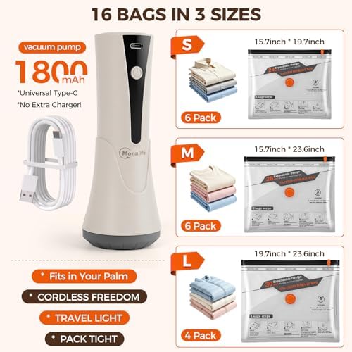 Vacuum Seal Bags for Clothing Travel with Electric Pump,16 Pack - Image 4