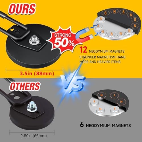 4 PCS Large Strong Magnetic Hooks Heavy Duty, 3.5in Ndfeb Magnet with Hooks, Heavy Duty Storage Utility Magnetic Holder, Magnetic Storage Hooks with Anti-Slip Coating for Indoor Outdoor Garage Hanging - Image 5