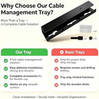 Ovanmexis Under Desk Cable Management Tray, 2-Pack, Black - Image 4