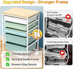 SUNALLY Rolling Carts With 5 Drawers, Storage Drawer Carts for Craft, Green - Image 3