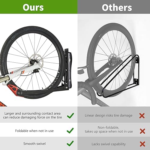 Ultrawall BIKEPAL Swivel Bike Racks, No Lift Wall Mounted Bike Rack Storage - Image 3