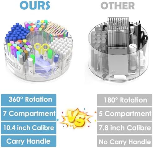 Acrylic Marker Organizer, 360 Degree Rotating Pencil Organizer with 7 Removable Compartments, Clear Crayon Organizers for Kids, Large Pencil Holder Desk for Office Home School - Image 3