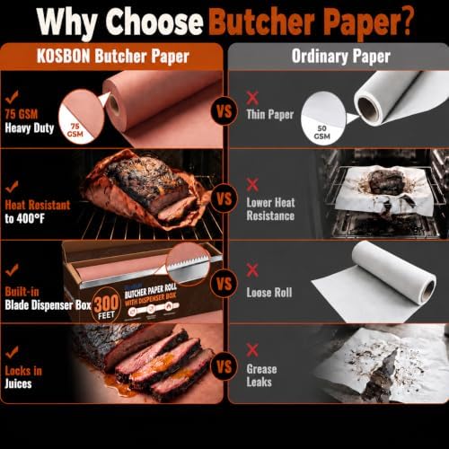 17 in x 300 ft Butcher Paper Roll, Pink Butcher Paper for Smoking Brisket BBQ Meat, 75 GSM Heavy Duty Food Grade Butcher Paper, Heat Resistant to 400°F, Wrapping Paper with Dispenser Box - Image 2