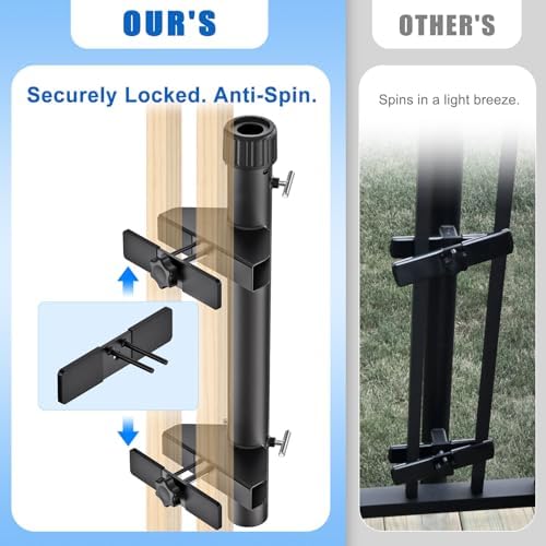 KingDolly No Drilling Deck Umbrella Mount, Umbrella Holder for Deck Railing - Image 5