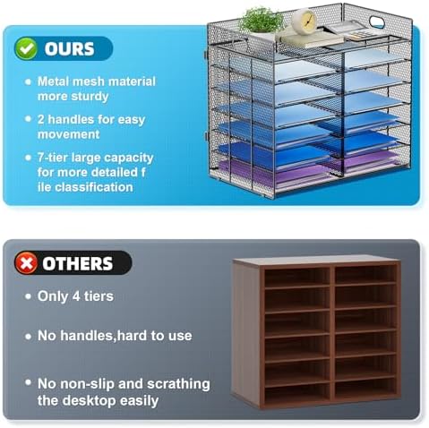 Lavatino 7 Tier Paper Organizer for Desk, Mesh Literature Organizer, Mail File Sorter Tray with Handle, Desktop Mailbox for Office Classroom Home, Black - Image 2