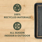 Eddie Bauer Rubber Boot Tray – Lake Waves Design, 16"x32", Black – Waterproof Entryway Boot Mat - Image 5