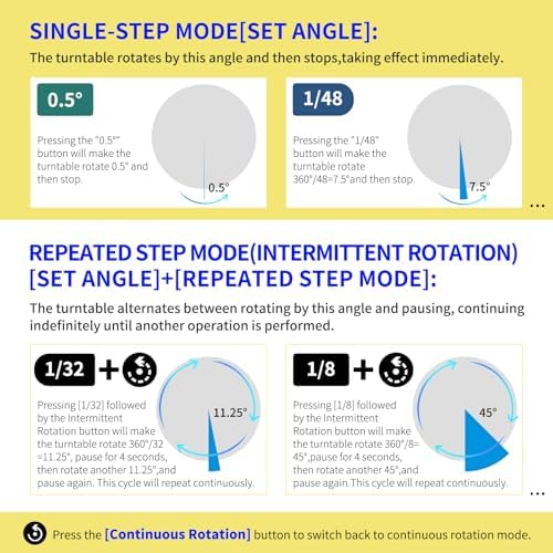 23.6In Remote Large Motorized electric turntable Rotating platform Photography Turntable Motorized lazy susan Base giratoria para for Photography,3D Scanner,Heavy duty display(Load Range:220~500lbs) - Image 4