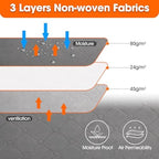 VZZNN 10 Pack Clothes Storage Bags 90L Foldable Storage Bins with Lids - Image 4