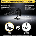 Garage Wall Organizer-Garden Tool Rack Wall Mount - Image 3