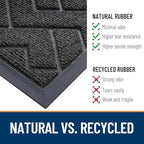 OLANLY Front Door Mat Outside 35x23, All-Season Absorbent Rubber Doormat - Image 5