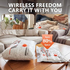 Vacuum Storage Bags for Travel with Rechargeable Air Pump,Space Saver Bags - Image 5